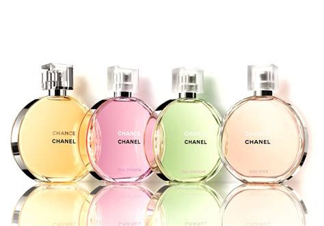 new chanel perfume for ladies|chanel perfumes with prices.